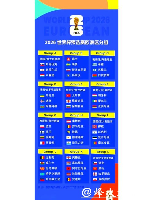 如何全面了解2026世界杯官网